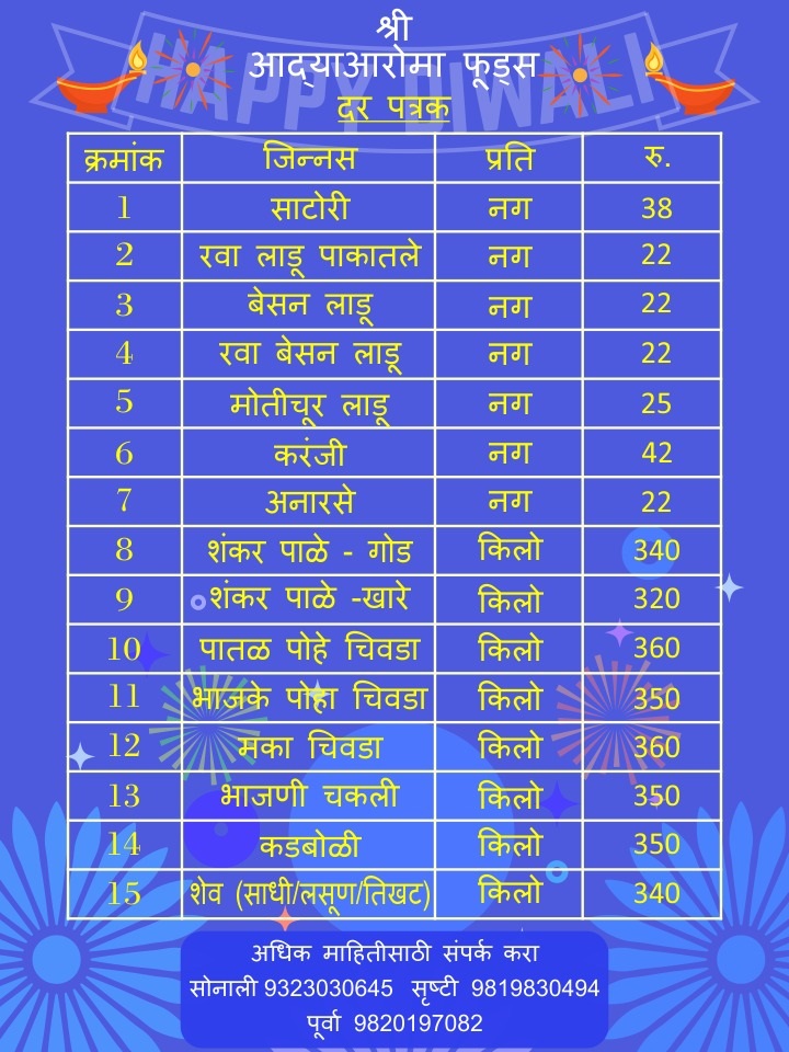 Diwali Faral on 50% BIZpaye Trs